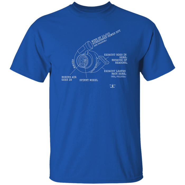 Funny How a Turbo Works T-shirt 100% cotton