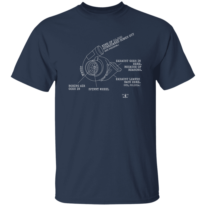 Funny How a Turbo Works T-shirt 100% cotton