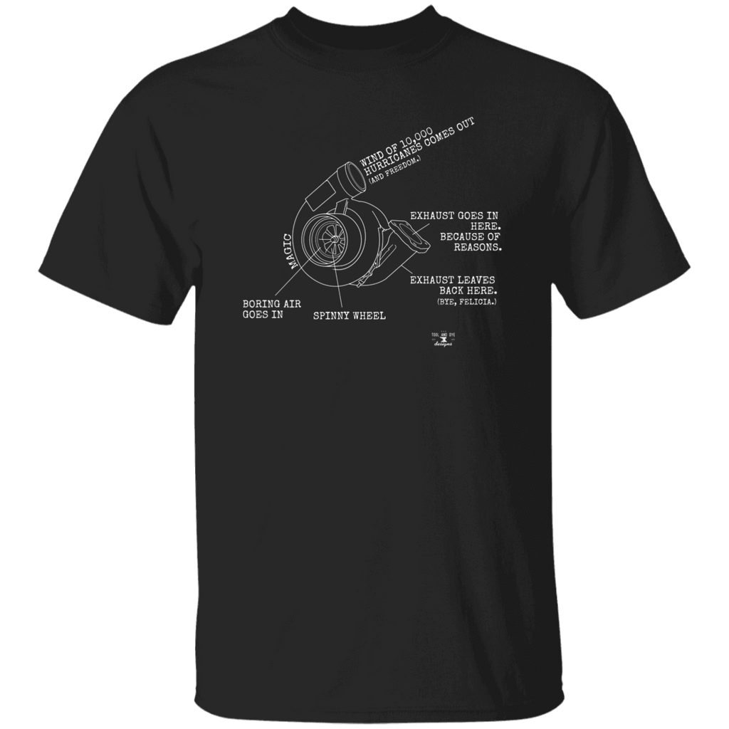 Funny How a Turbo Works T-shirt 100% cotton