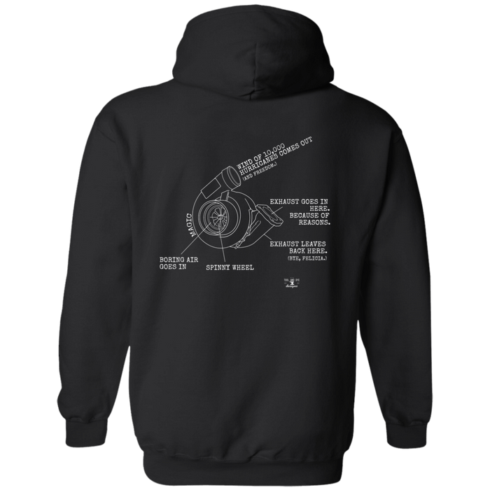 Funny How a Turbo Works Hoodie