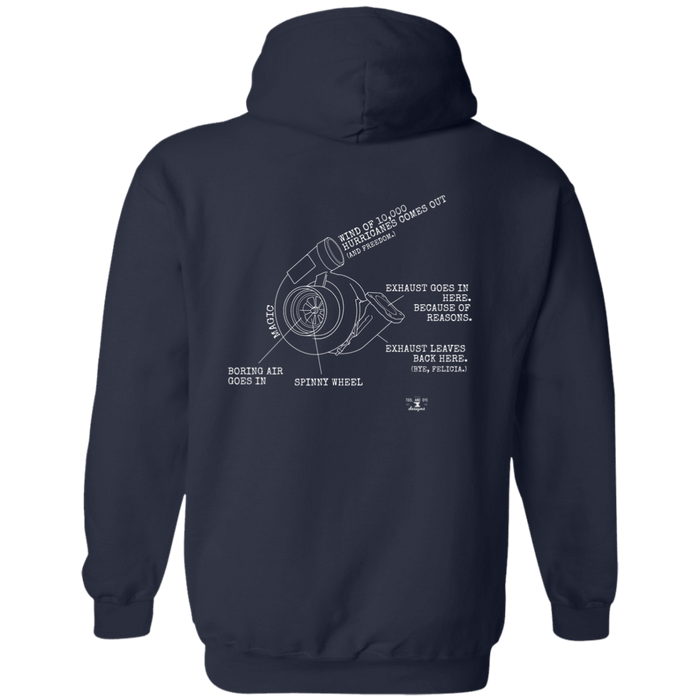 Funny How a Turbo Works Hoodie