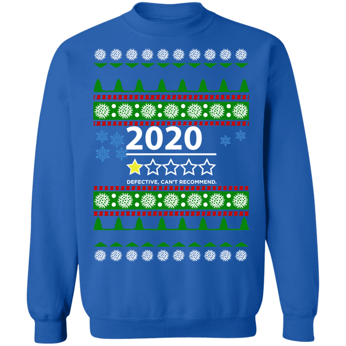 2020 Ugly Christmas Sweater 1 Star Review Defective