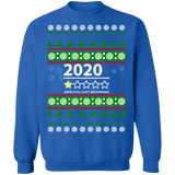 2020 Ugly Christmas Sweater 1 Star Review Defective