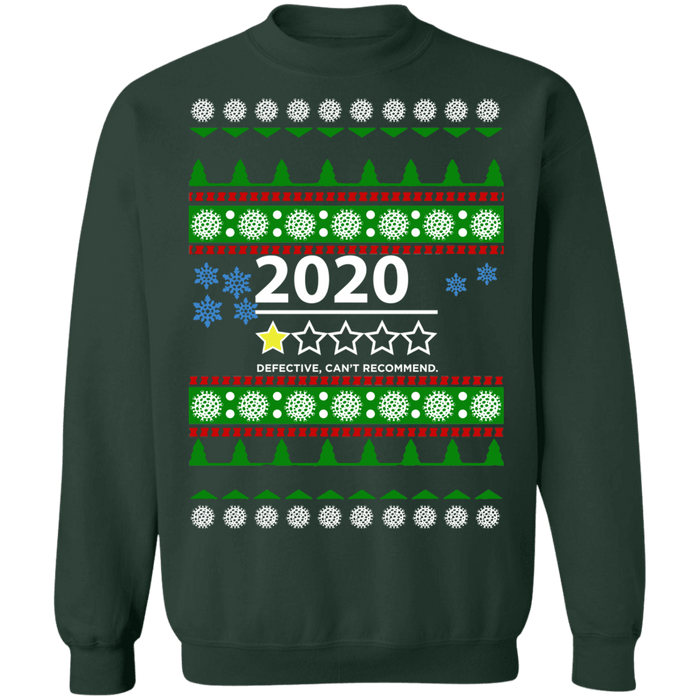 2020 Ugly Christmas Sweater 1 Star Review Defective