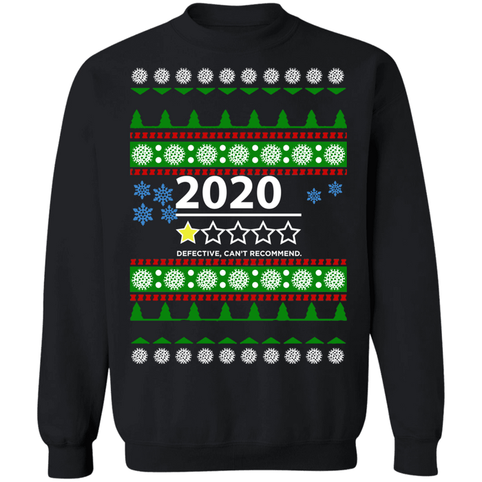 2020 Ugly Christmas Sweater 1 Star Review Defective